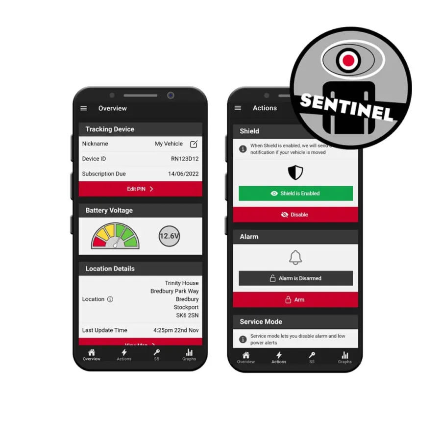 Sentinel S7 Alarm & GPS Tracker Combo