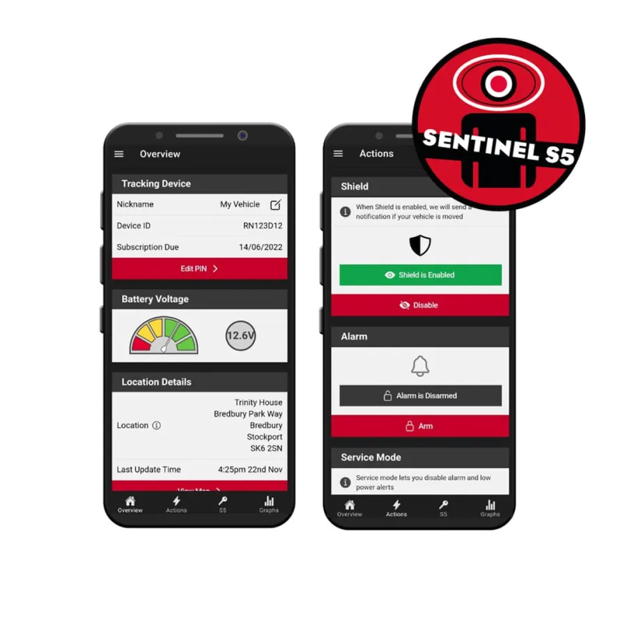 Sentinel S5 Alarm & GPS Tracker with ADR