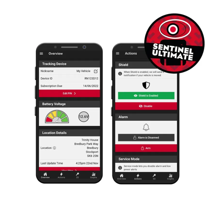 Sentinel S5 Ultimate Alarm, GPS Tracker & Immobiliser with ADR